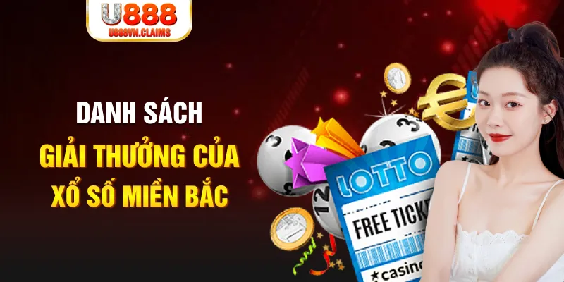 ret88 nhạc slot là gì