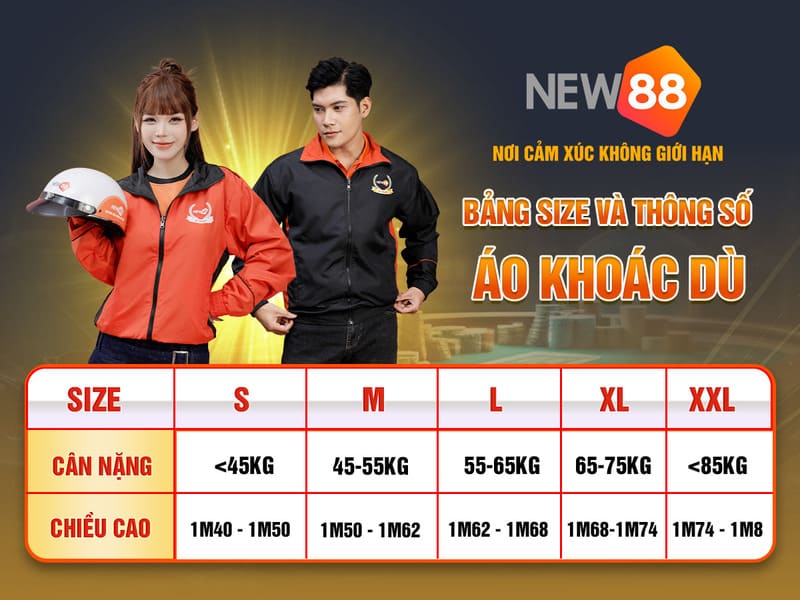 ret88 xổ số miền nam thứ sáu hàng tuần