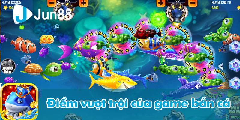 ret88 casino trực tuyến là gì