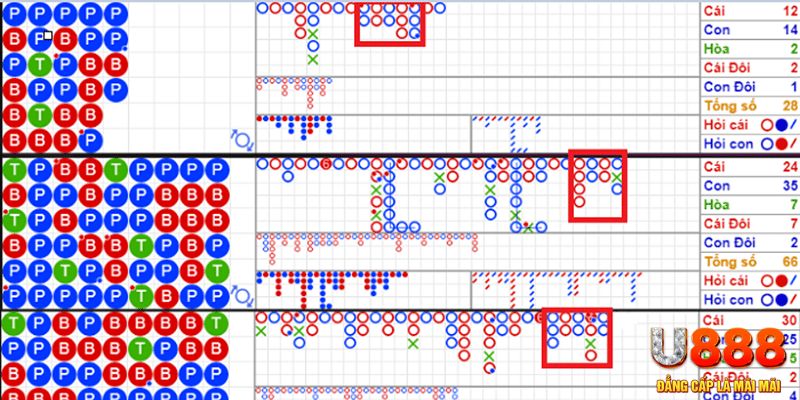 ret88 xổ số kon tum