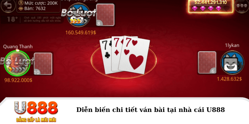 ret88 đăng nhập poker khuyến mãi